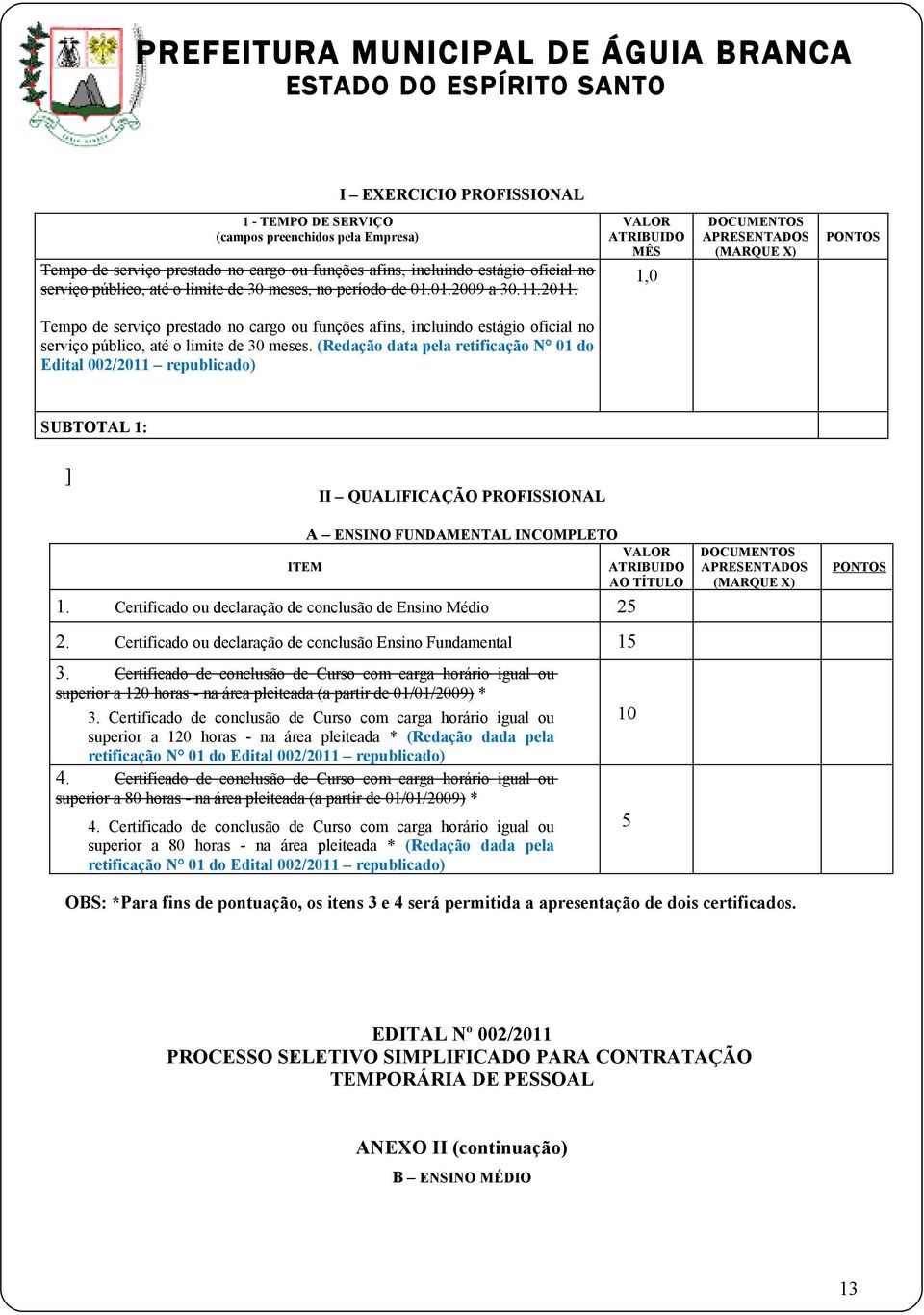 VALOR ATRIBUIDO MÊS 1,0 DOCUMENTOS APRESENTADOS (MARQUE X) PONTOS Tempo de serviço prestado no cargo ou funções afins, incluindo estágio oficial no serviço público, até o limite de 30 meses.