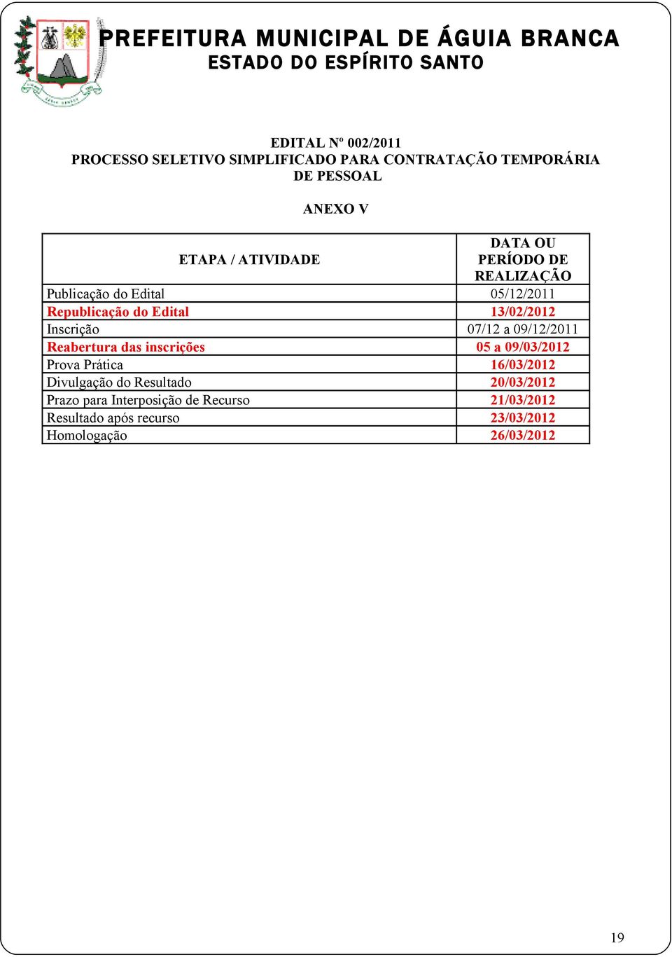 07/12 a 09/12/2011 Reabertura das inscrições 05 a 09/03/2012 Prova Prática 16/03/2012 Divulgação do Resultado