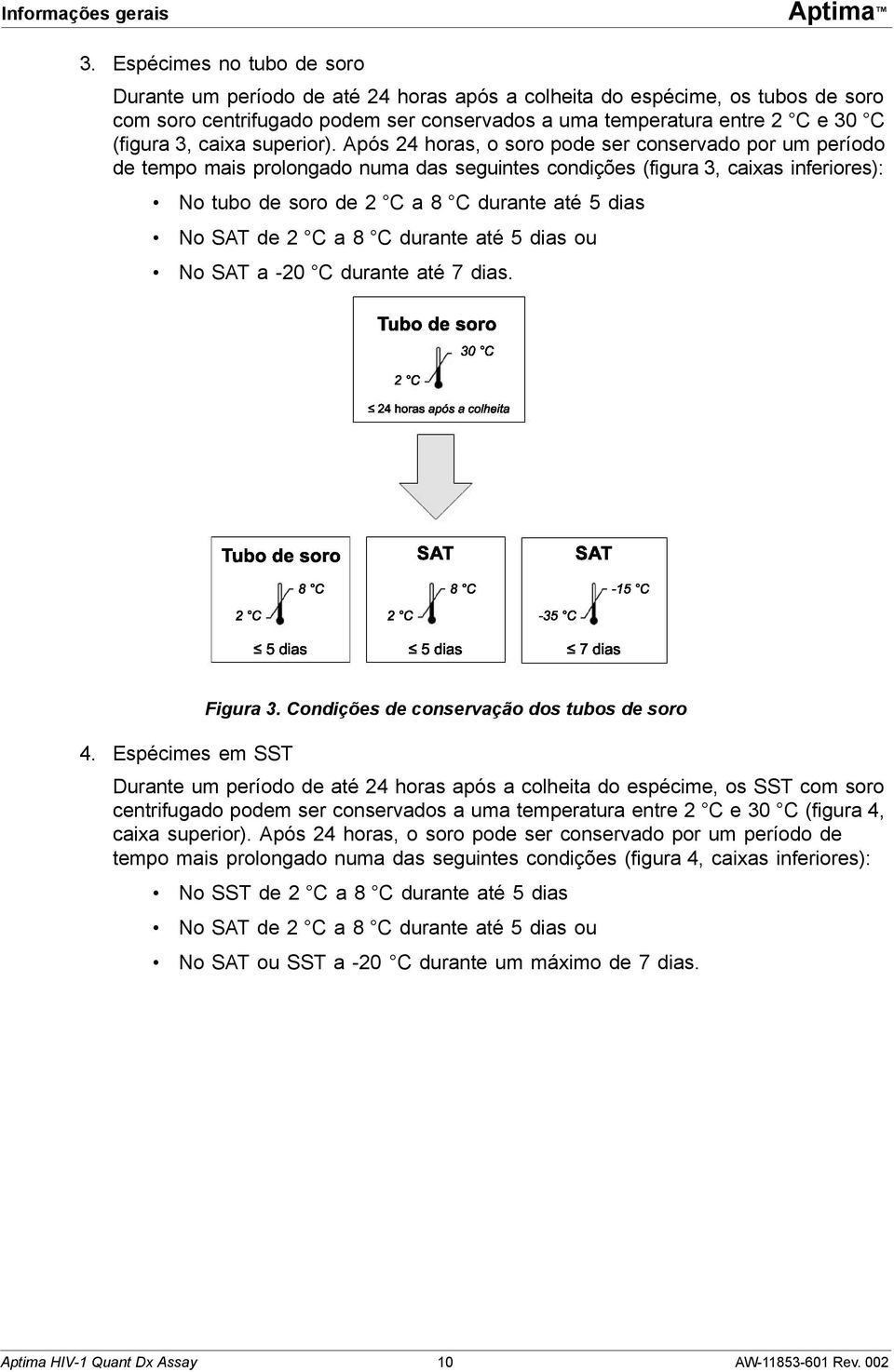 caixa superior).