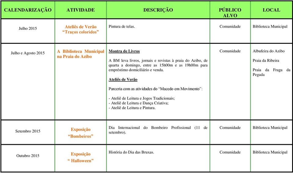 19h00m para empréstimo domiciliário e venda.