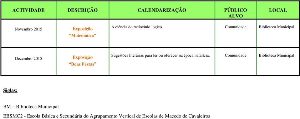 Dezembro 2015 Boas Festas Sugestões literárias para ler ou oferecer na