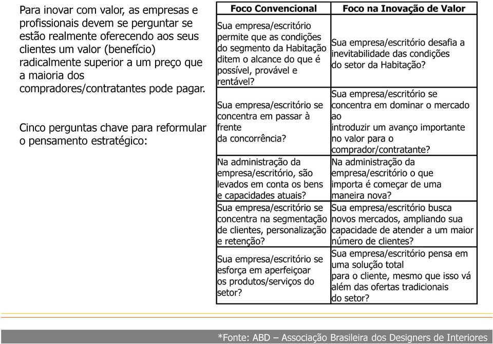 preço que a maioria dos compradores/contratantes pode pagar.