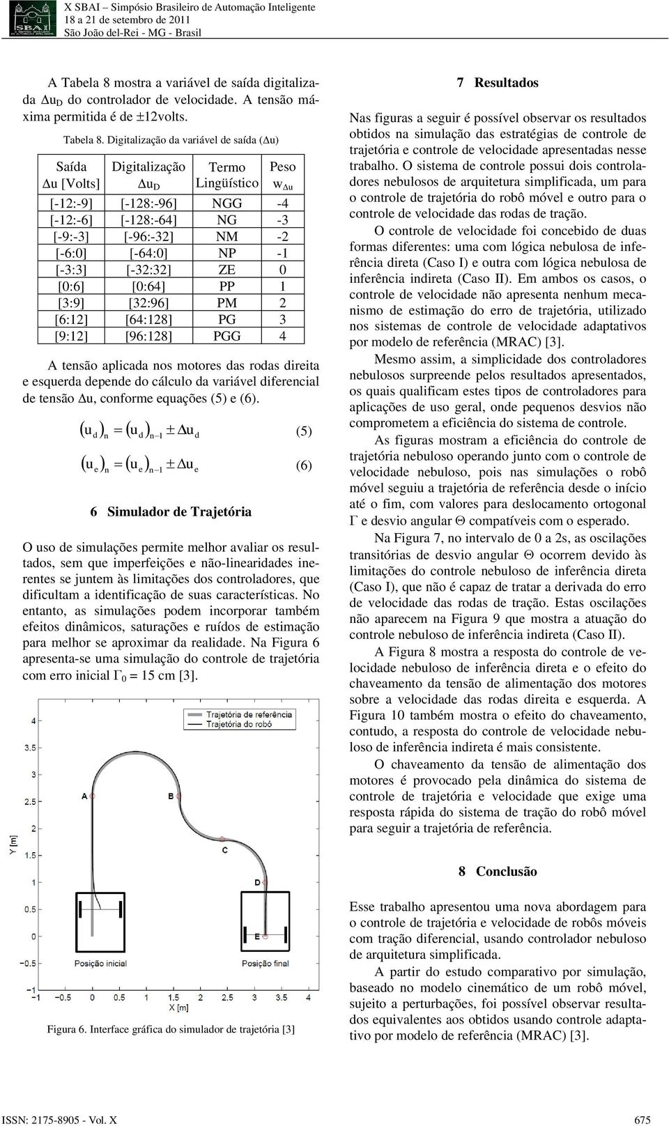 Digitalização a variávl saía (u Saía u [Volts] Digitalização u D Trmo Lingüístico Pso w u [-:-9] [-8:-96] NGG -4 [-:-6] [-8:-64] NG -3 [-9:-3] [-96:-3] NM - [-6:] [-64:] NP - [-3:3] [-3:3] ZE [:6]