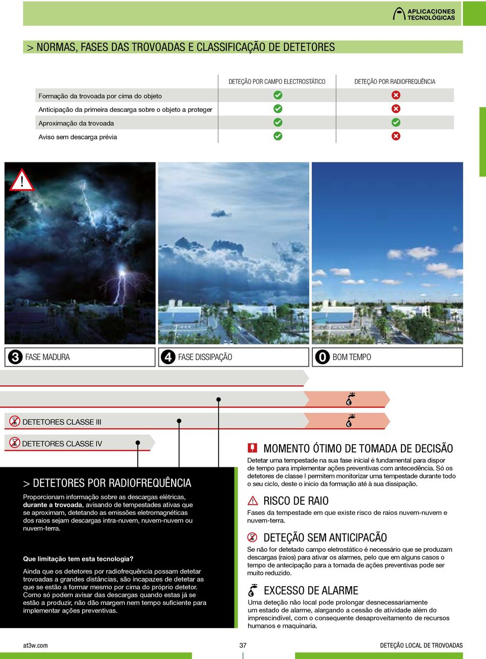 informação sobre as descargas elétricas, durante a trovoada, avisando de tempestades ativas que se aproximam, detetando as emissões eletromagnéticas dos raios sejam descargas intra-nuvem, nuvem-nuvem