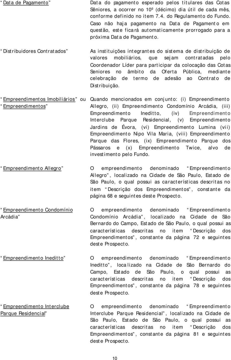 As instituições integrantes do sistema de distribuição de valores mobiliários, que sejam contratadas pelo Coordenador Líder para participar da colocação das Cotas Seniores no âmbito da Oferta