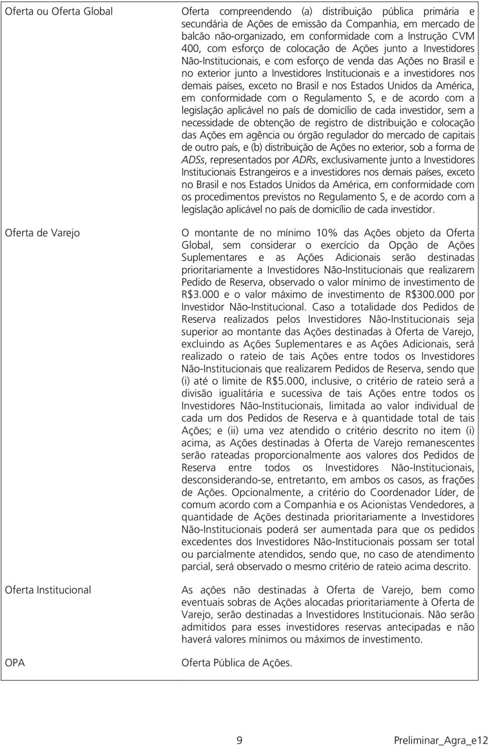 Investidores Institucionais e a investidores nos demais países, exceto no Brasil e nos Estados Unidos da América, em conformidade com o Regulamento S, e de acordo com a legislação aplicável no país