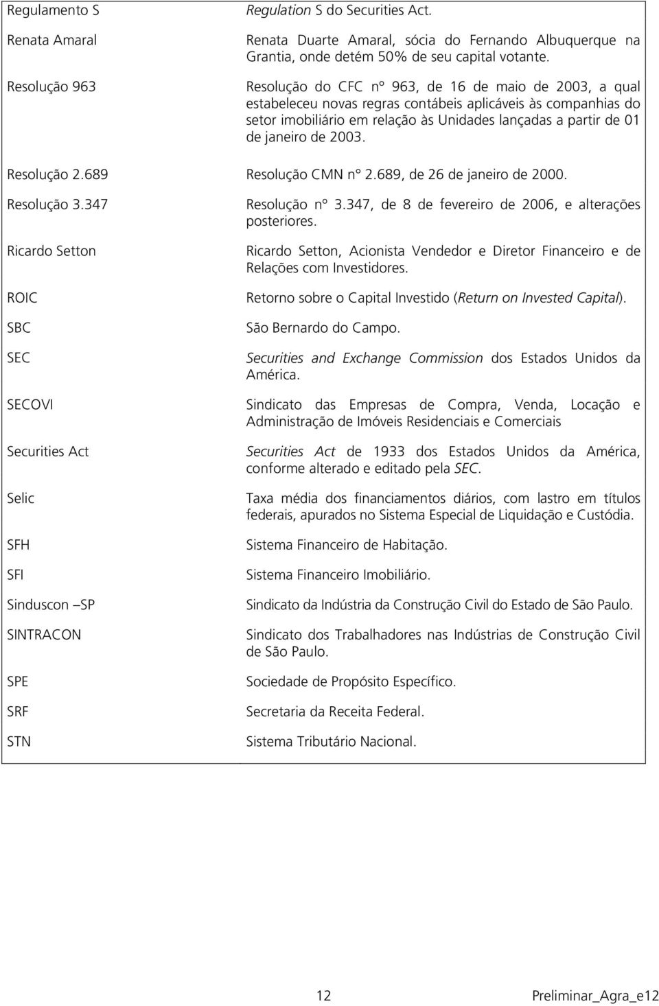 2003. Resolução 2.689 Resolução CMN n 2.689, de 26 de janeiro de 2000. Resolução 3.