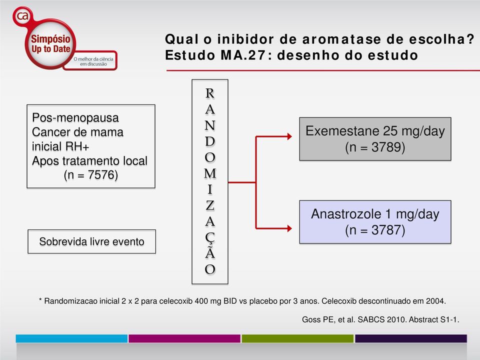 Sobrevida livre evento R A N D O M I Z A Ç Ã O Exemestane 25 mg/day (n = 3789) Anastrozole 1 mg/day (n