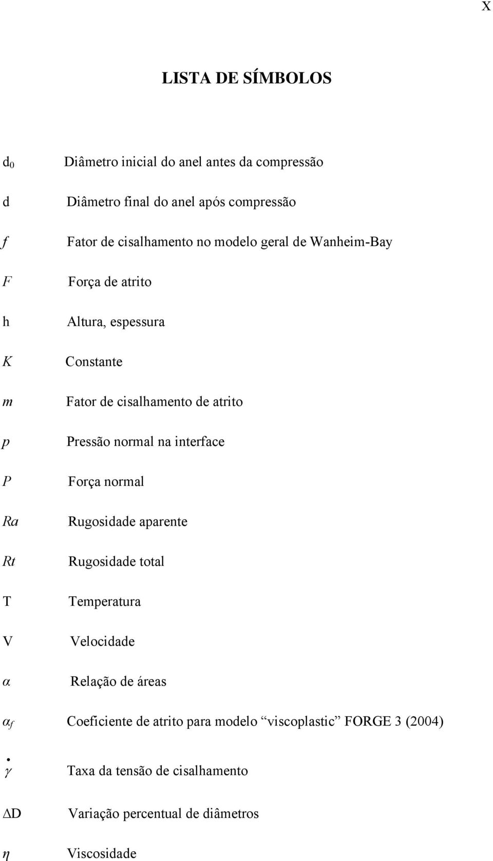atrito Pressão normal na interface Força normal Rugosidade aparente Rugosidade total Temperatura Velocidade Relação de áreas α f