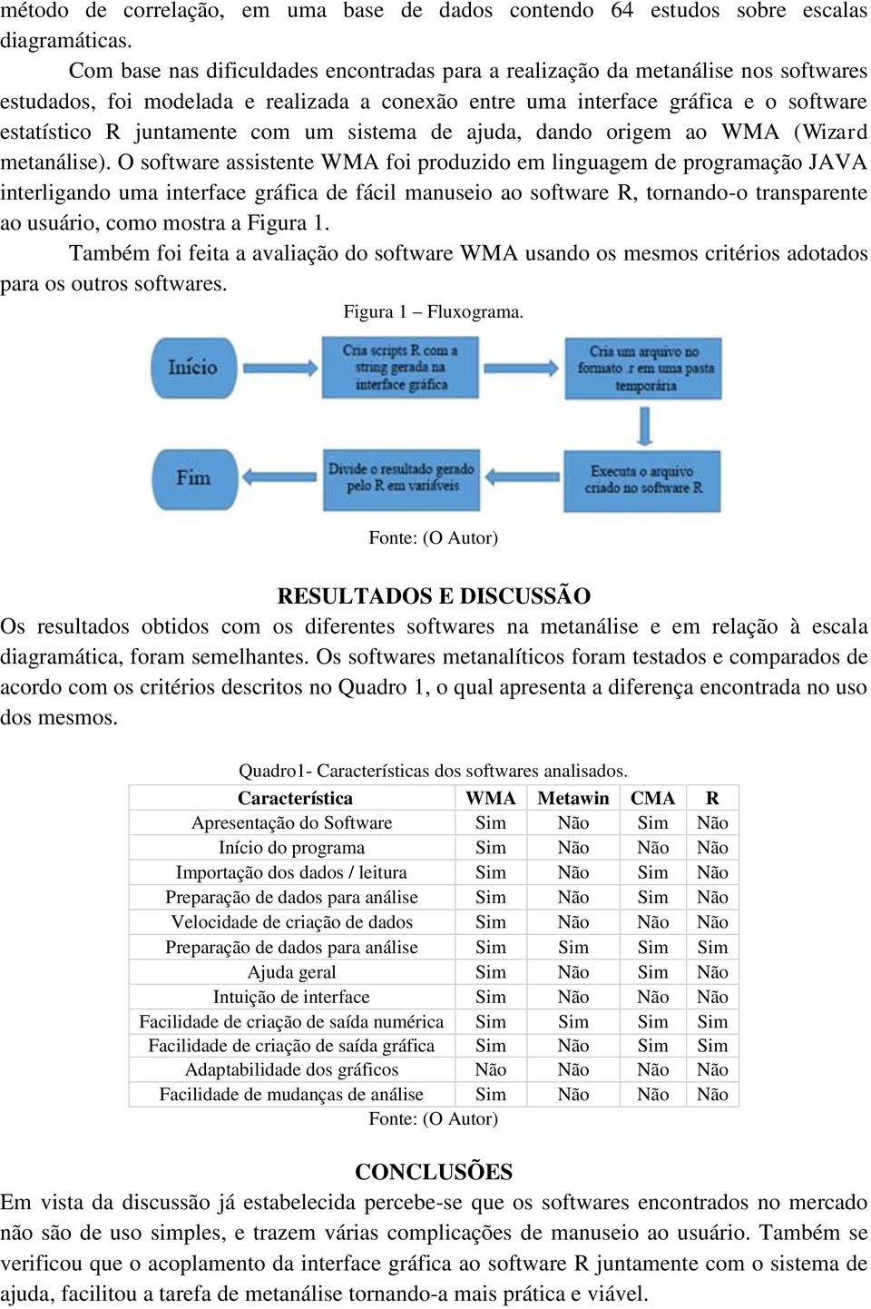 um sistema de ajuda, dando origem ao WMA (Wizard metanálise).