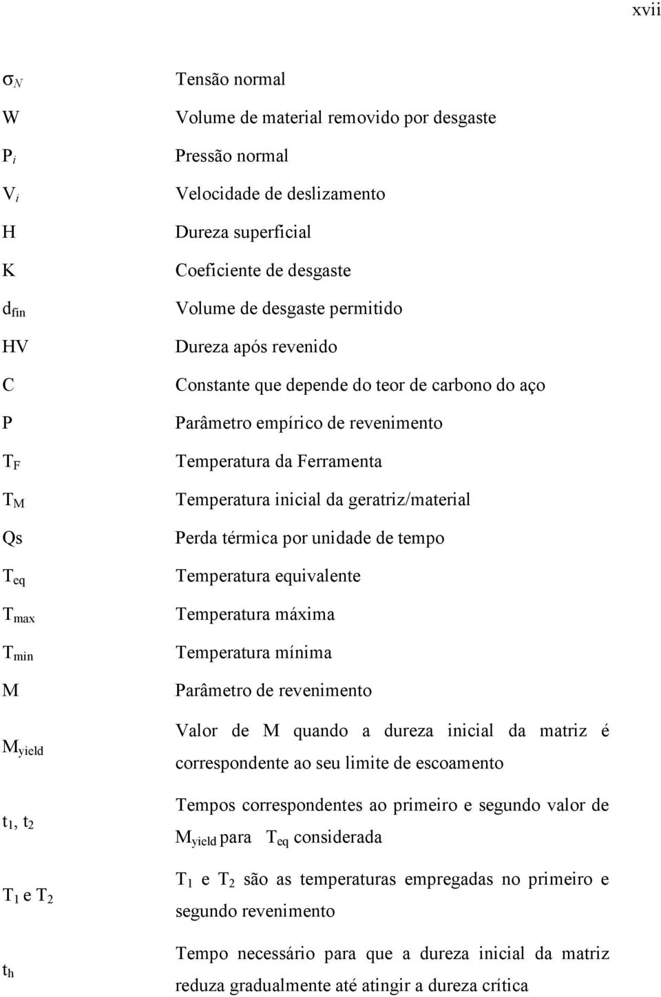 Ferramenta Temperatura inicial da geratriz/material Perda térmica por unidade de tempo Temperatura equivalente Temperatura máxima Temperatura mínima Parâmetro de revenimento Valor de M quando a