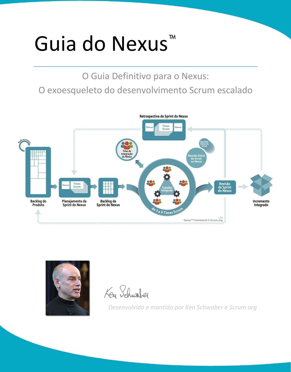 desenvolvimento Scrum escalado