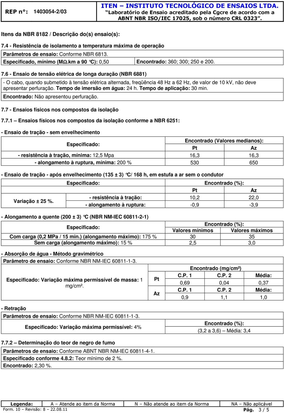 6 - Ensaio de tensão elétrica de longa duração (NBR 6881) - O cabo, quando submetido à tensão elétrica alternada, freqüência 48 Hz a 62 Hz, de valor de 10 kv, não deve apresentar perfuração.