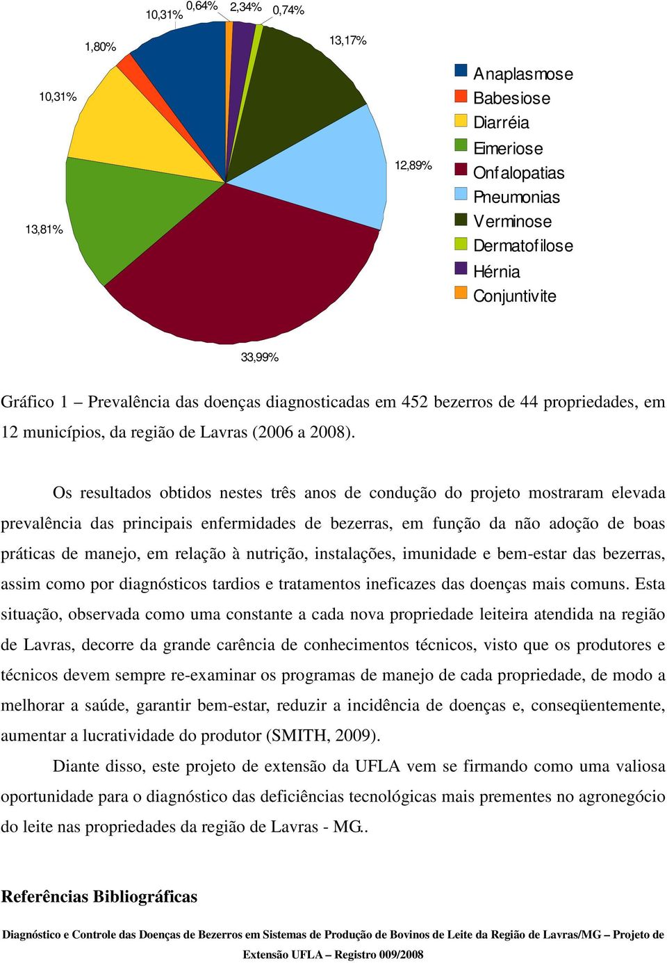 Os resultados obtidos nestes três anos de condução do projeto mostraram elevada prevalência das principais enfermidades de bezerras, em função da não adoção de boas práticas de manejo, em relação à