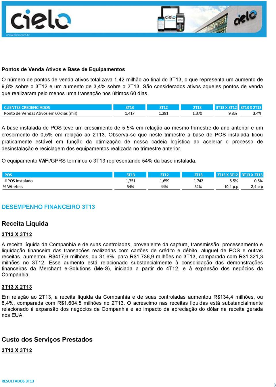 CLIENTES CREDENCIADOS 3T13 3T12 2T13 3T13 X 3T12 3T13 X 2T13 Ponto de Vendas Ativos em 60 dias (mil) 1,417 1,291 1,370 9.8% 3.