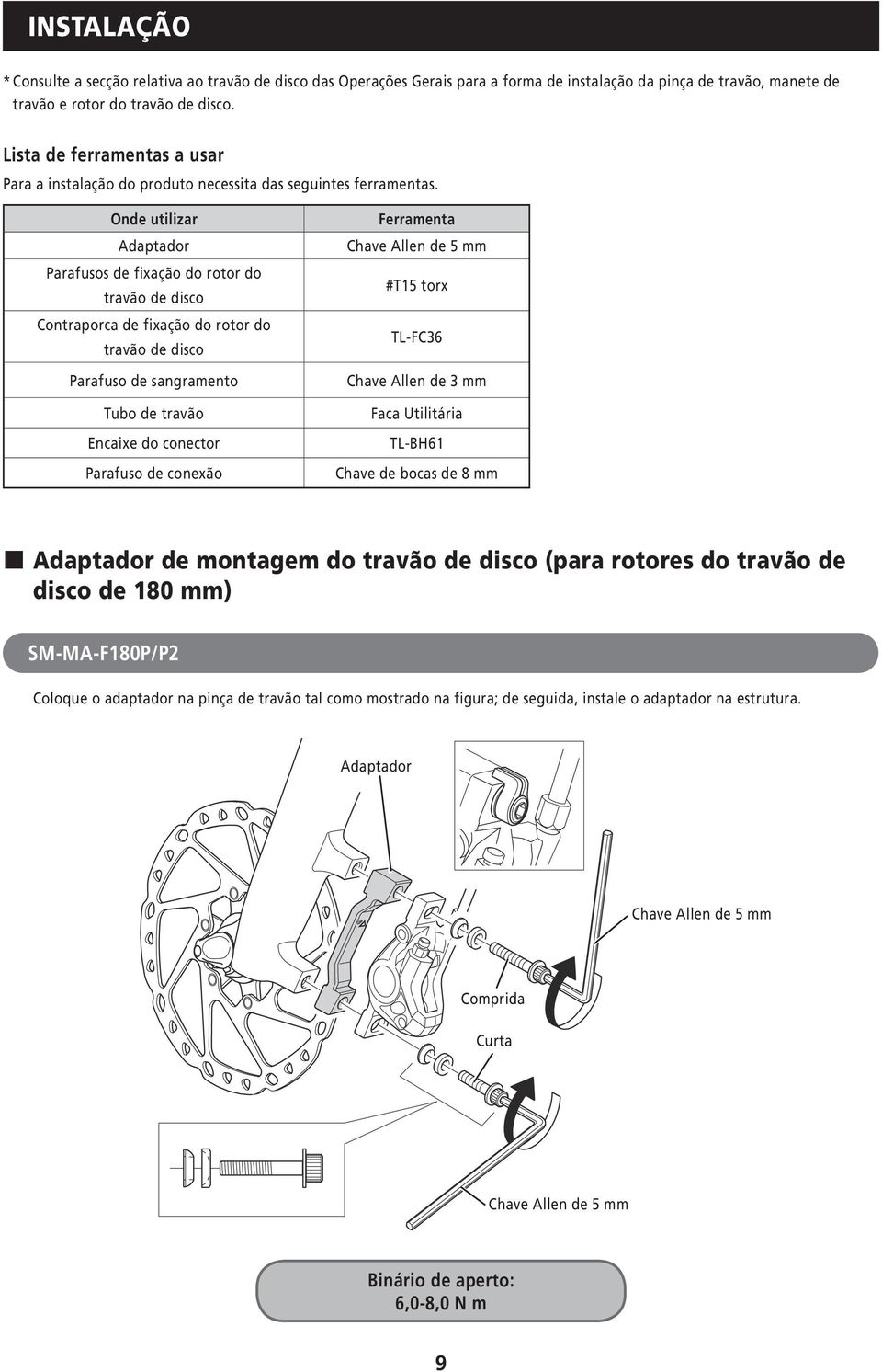 Onde utilizar Adaptador Parafusos de fixação do rotor do travão de disco Contraporca de fixação do rotor do travão de disco Parafuso de sangramento Tubo de travão Encaixe do conector Parafuso de