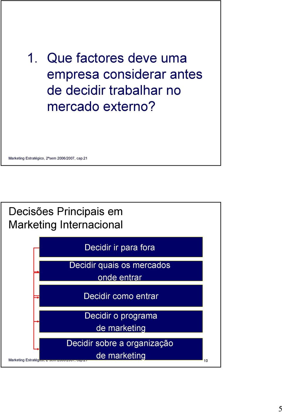 Decisões Principais em Marketing Internacional Decidir ir para fora