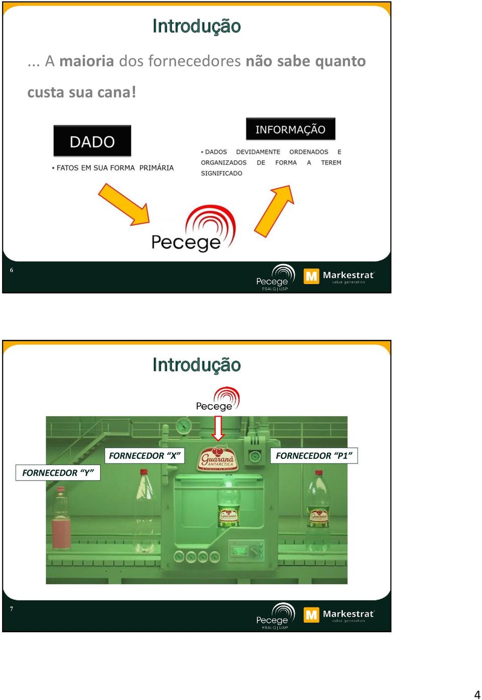 Introdução 6 Introdução