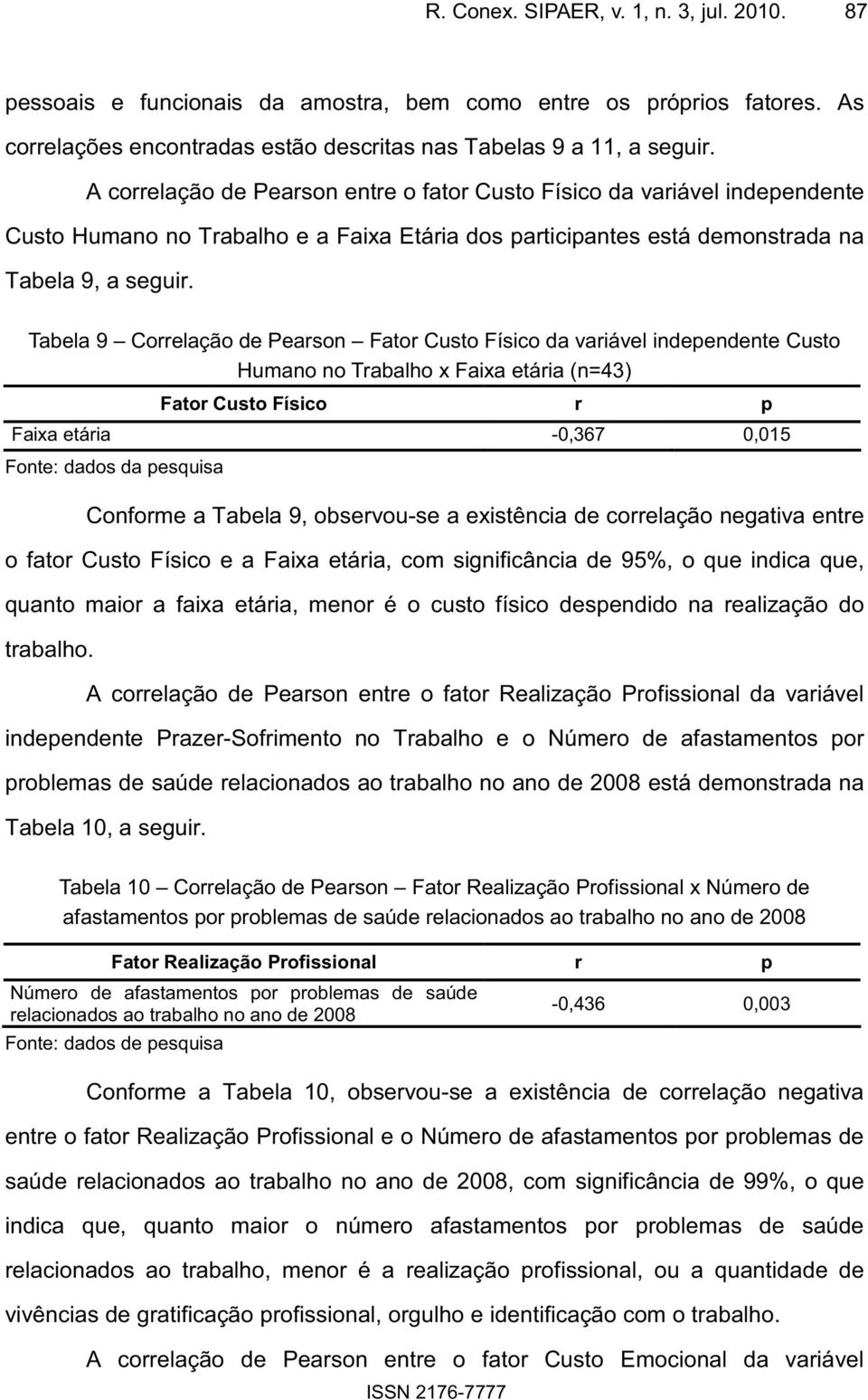 Tabela 9 Correlação de Pearson Fator Custo Físico da variável independente Custo Humano no Trabalho x Faixa etária (n=43) Fator Custo Físico r p Faixa etária -0,367 0,015 Fonte: dados da pesquisa