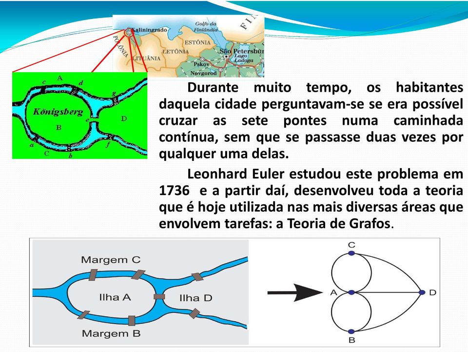 qualquer uma delas.