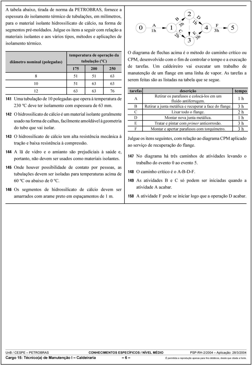 temperatura de operação da diâmetro nominal (polegadas) tubulação (ºC) 175 200 250 8 51 51 63 10 51 63 63 12 63 63 76 Uma tubulação de 10 polegadas que opera à temperatura de 230 ºC deve ter