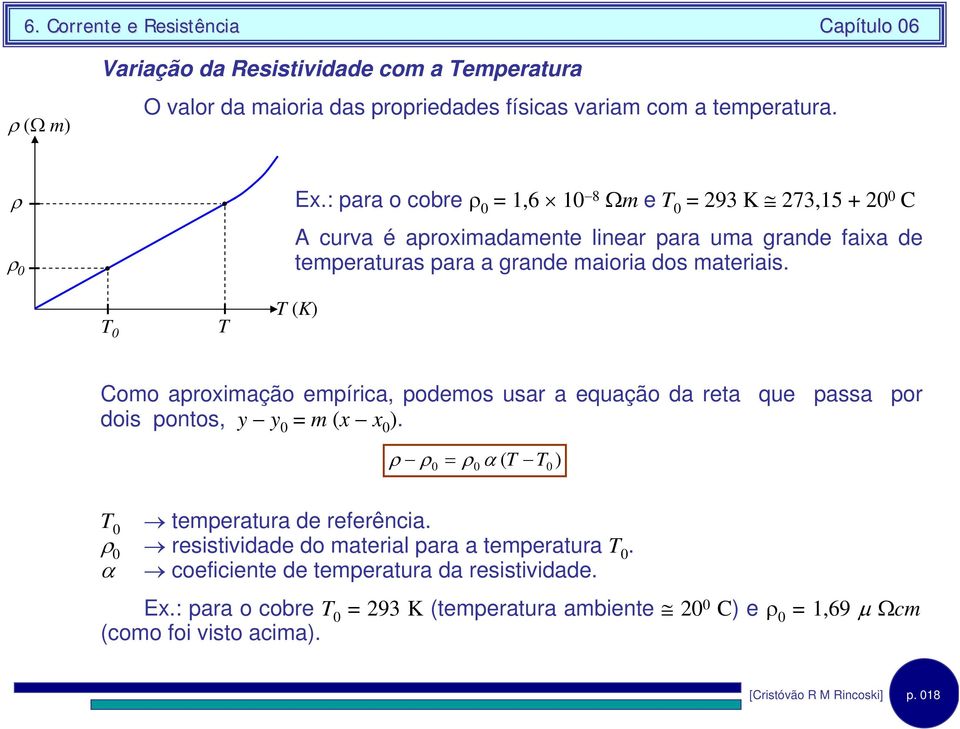 T 0 T T (K) Como aproxmação empírca, podemos usar a equação da reta que passa por dos pontos, y y 0 = m (x x 0 ). ρ ρ 0 = ρ0 T α ( T 0 ) T 0 temperatura de referênca.