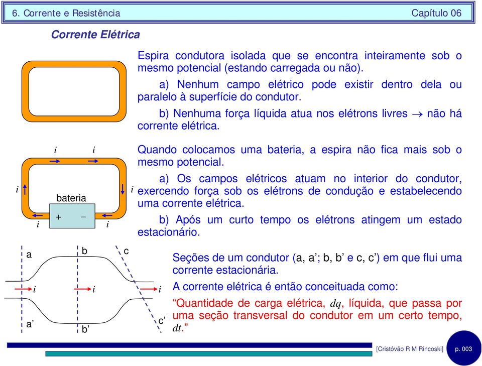 a) Os campos elétrcos atuam no nteror do condutor, batera exercendo força sob os elétrons de condução e estabelecendo uma corrente elétrca.