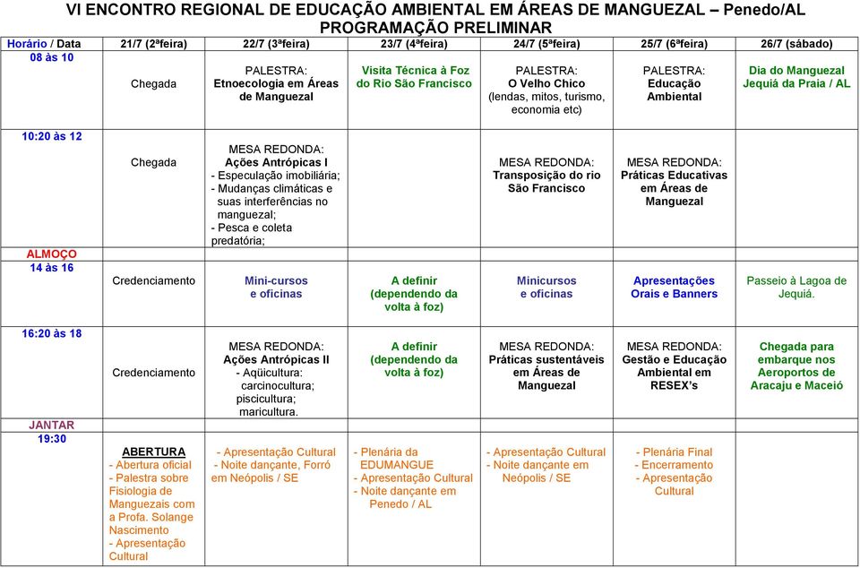 Ambiental Dia do Manguezal Jequiá da Praia / AL 10:20 às 12 ALMOÇO 14 às 16 Chegada Credenciamento Ações Antrópicas I - Especulação imobiliária; - Mudanças climáticas e suas interferências no