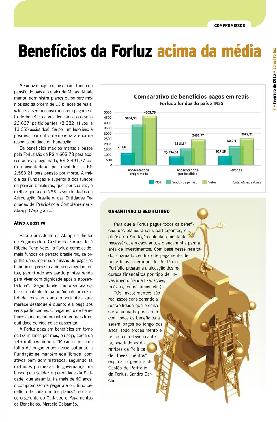 982 ativos e 13.655 assistidos). Se por um lado isso é positivo, por outro demonstra a enorme responsabilidade da Fundação. Os benefícios médios mensais pagos pela Forluz são de R$ 4.