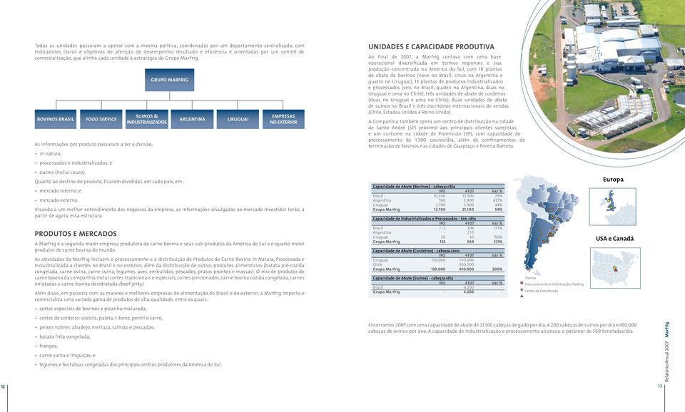 GRUPO MARFRIG SUINOS & BOVINOS BRASIL FOOD SERVICE ARGENTINA URUGUAI INDUSTRIALIZADOS As informações por produto passaram a ter a divisão: in natura; EMPRESAS NO EXTERIOR UNIDADES E CAPACIDADE