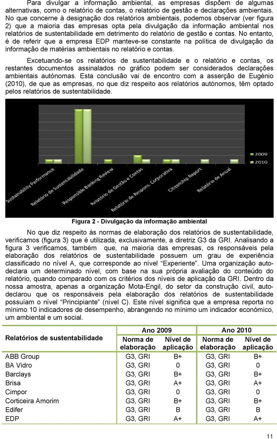 detrimento do relatório de gestão e contas. No entanto, é de referir que a empresa EDP manteve-se constante na política de divulgação da informação de matérias ambientais no relatório e contas.