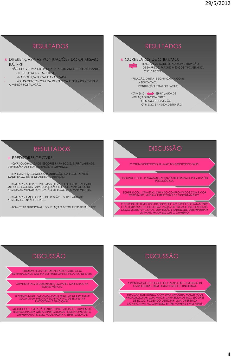 - RELAÇÃO DIRETA E SIGNIFICATIVA COM: A EDUCAÇÃO. PONTUAÇÃO TOTAL DO FACT-G.