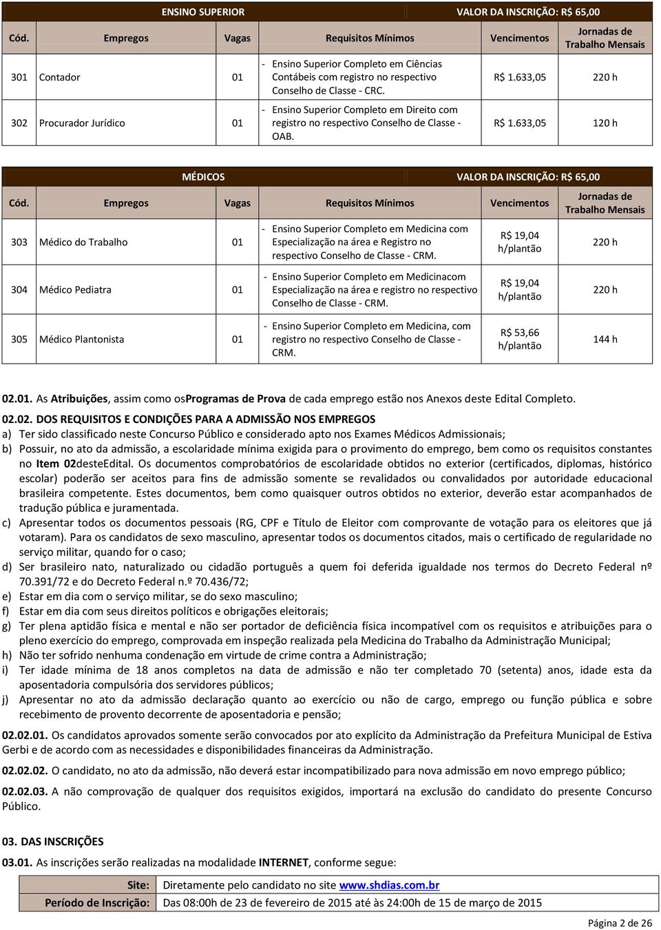 - Ensino Superior Completo em Direito com registro no respectivo Conselho de Classe - OAB. Jornadas de Trabalho Mensais R$ 1.633,05 220 h R$ 1.633,05 120 h MÉDICOS VALOR DA INSCRIÇÃO: R$ 65,00 Cód.