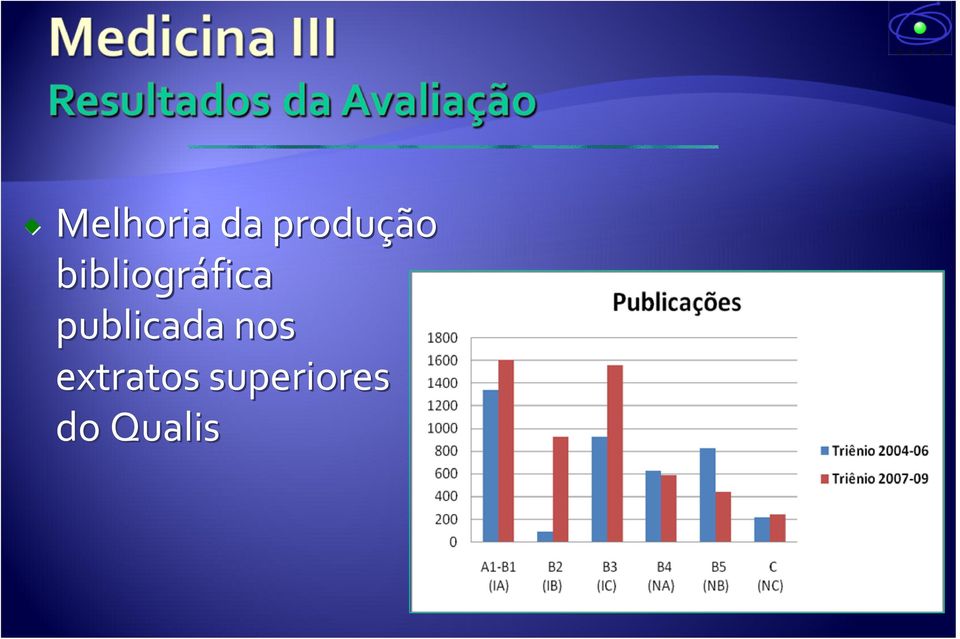 bibliográfica