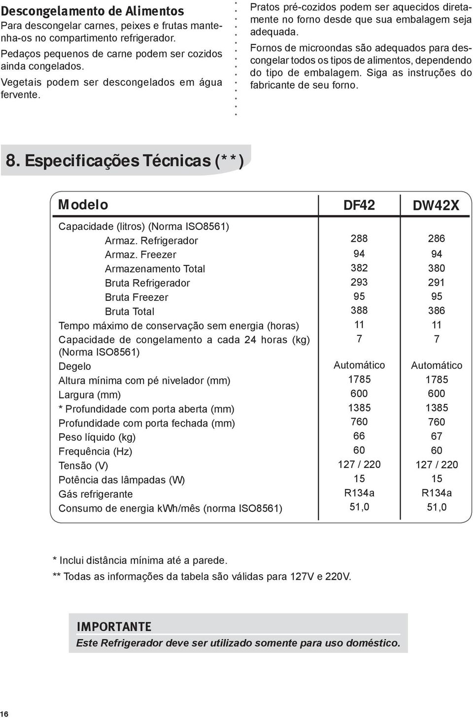 Fornos de microondas são adequados para descongelar todos os tipos de alimentos, dependendo do tipo de embalagem. Siga as instruções do fabricante de seu forno. 8.