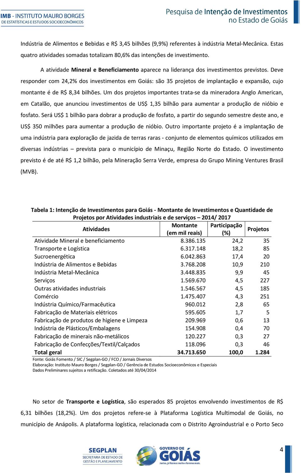 Deve responder com 24,2% dos investimentos em Goiás: são 35 projetos de implantação e expansão, cujo montante é de R$ 8,34 bilhões.