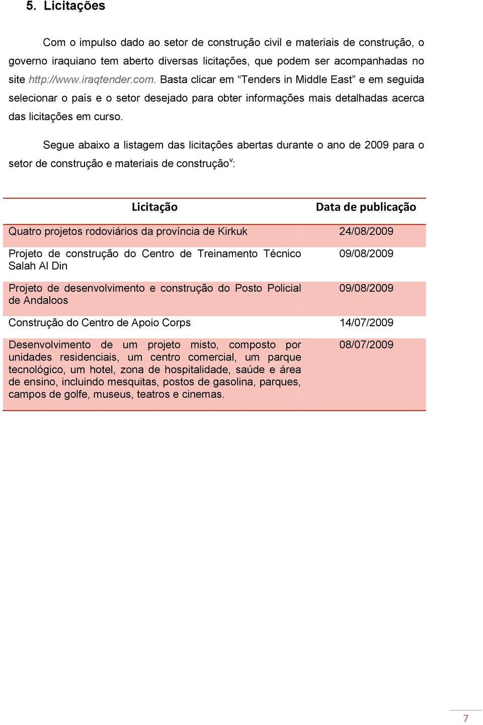 Segue abaixo a listagem das licitações abertas durante o ano de 2009 para o setor de construção e materiais de construção v : Licitação Data de publicação Quatro projetos rodoviários da província de