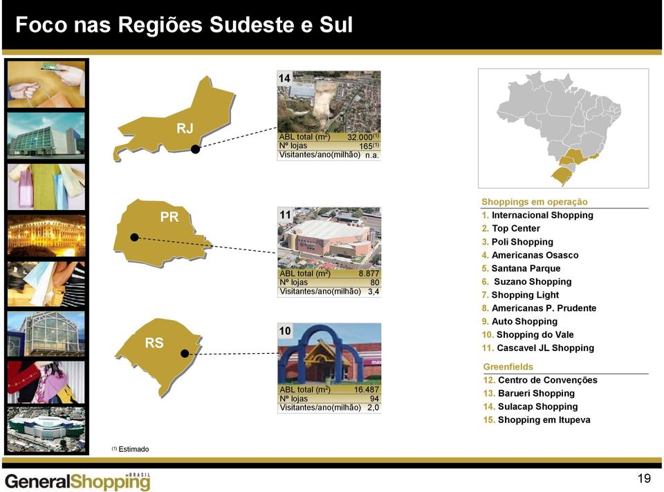 Top Center 3. Poli Shopping 4. Americanas Osasco 5. Santana Parque 6. Suzano Shopping 7. Shopping Light 8. Americanas P. Prudente 9. Auto Shopping 10.