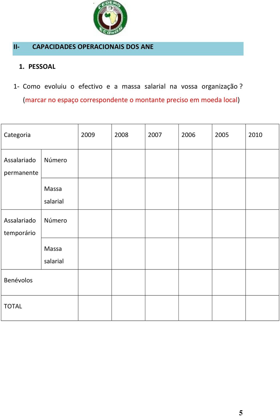 (marcar no espaço correspondente o montante preciso em moeda local) Categoria 2009