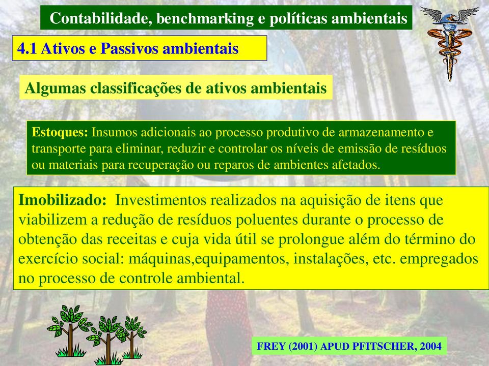 Imobilizado: Investimentos realizados na aquisição de itens que viabilizem a redução de resíduos poluentes durante o processo de obtenção das receitas e