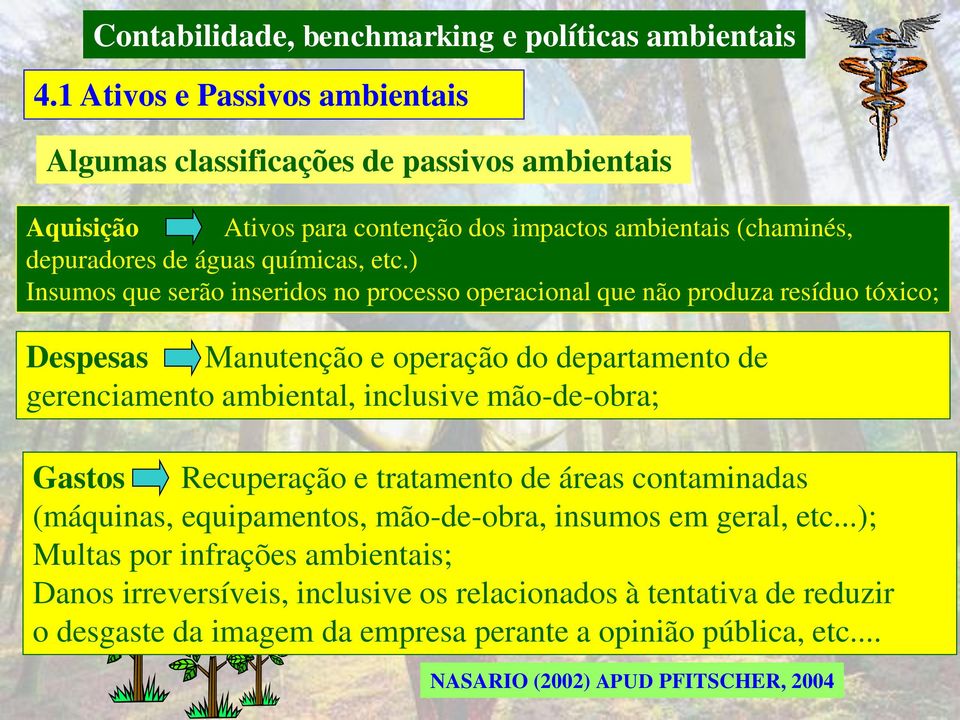 ) Insumos que serão inseridos no processo operacional que não produza resíduo tóxico; Despesas Manutenção e operação do departamento de gerenciamento ambiental, inclusive