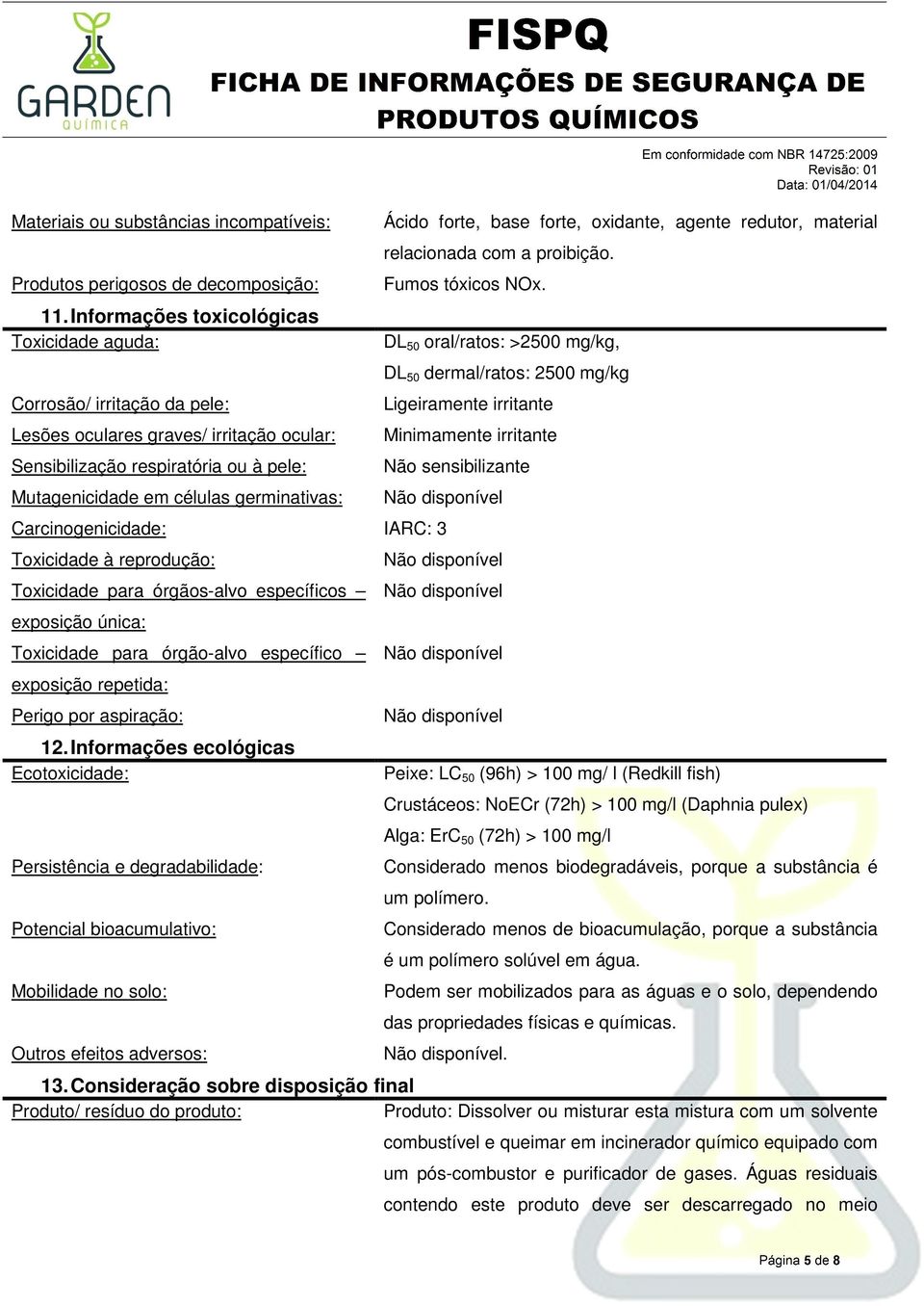 forte, base forte, oxidante, agente redutor, material relacionada com a proibição. Fumos tóxicos NOx.