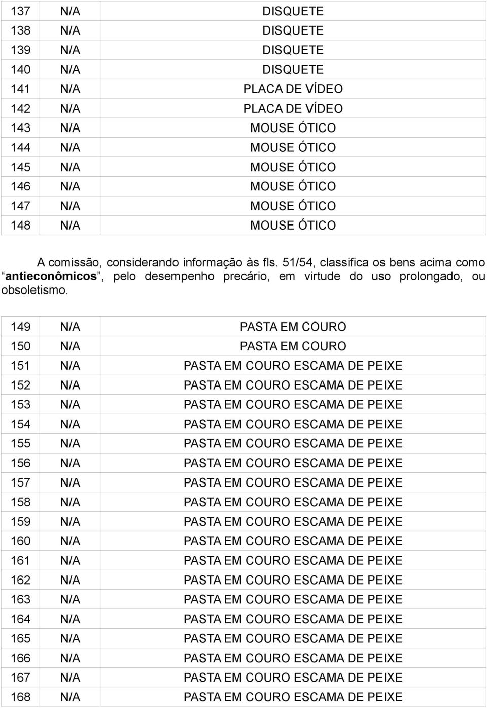 51/54, classifica os bens acima como antieconômicos, pelo desempenho precário, em virtude do uso prolongado, ou obsoletismo.