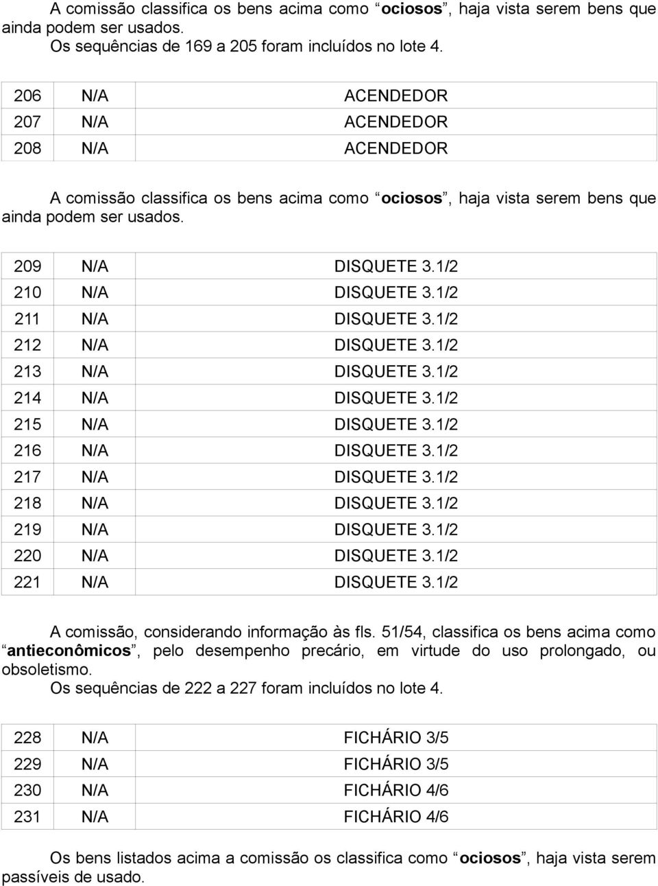 1/2 211 N/A DISQUETE 3.1/2 212 N/A DISQUETE 3.1/2 213 N/A DISQUETE 3.1/2 214 N/A DISQUETE 3.1/2 215 N/A DISQUETE 3.1/2 216 N/A DISQUETE 3.1/2 217 N/A DISQUETE 3.1/2 218 N/A DISQUETE 3.