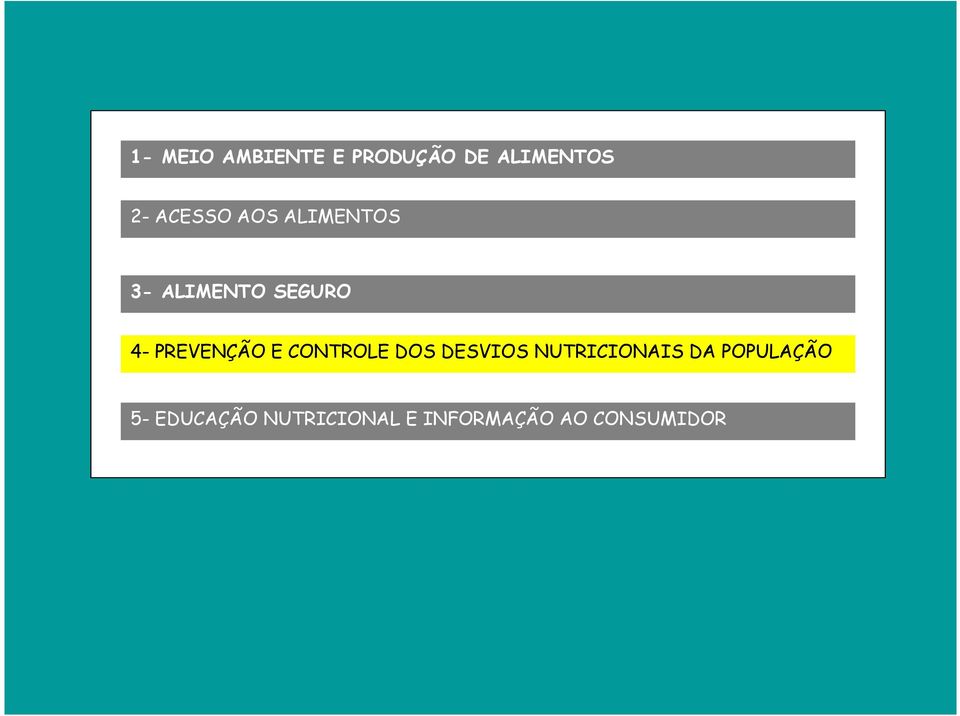 PREVENÇÃO E CONTROLE DOS DESVIOS NUTRICIONAIS DA