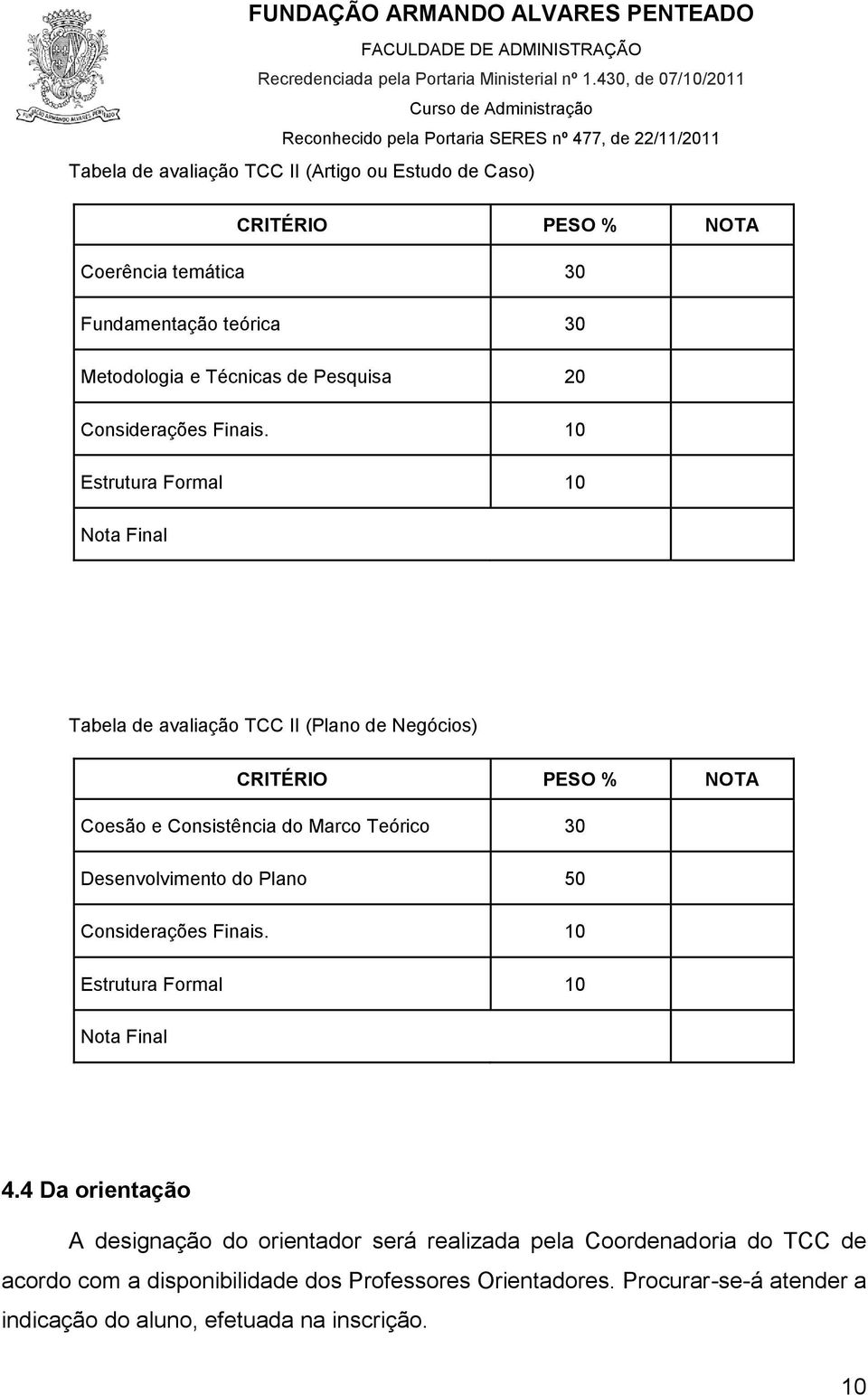 10 Estrutura Formal 10 Nota Final Tabela de avaliação TCC II (Plano de Negócios) CRITÉRIO PESO % NOTA Coesão e Consistência do Marco Teórico 30
