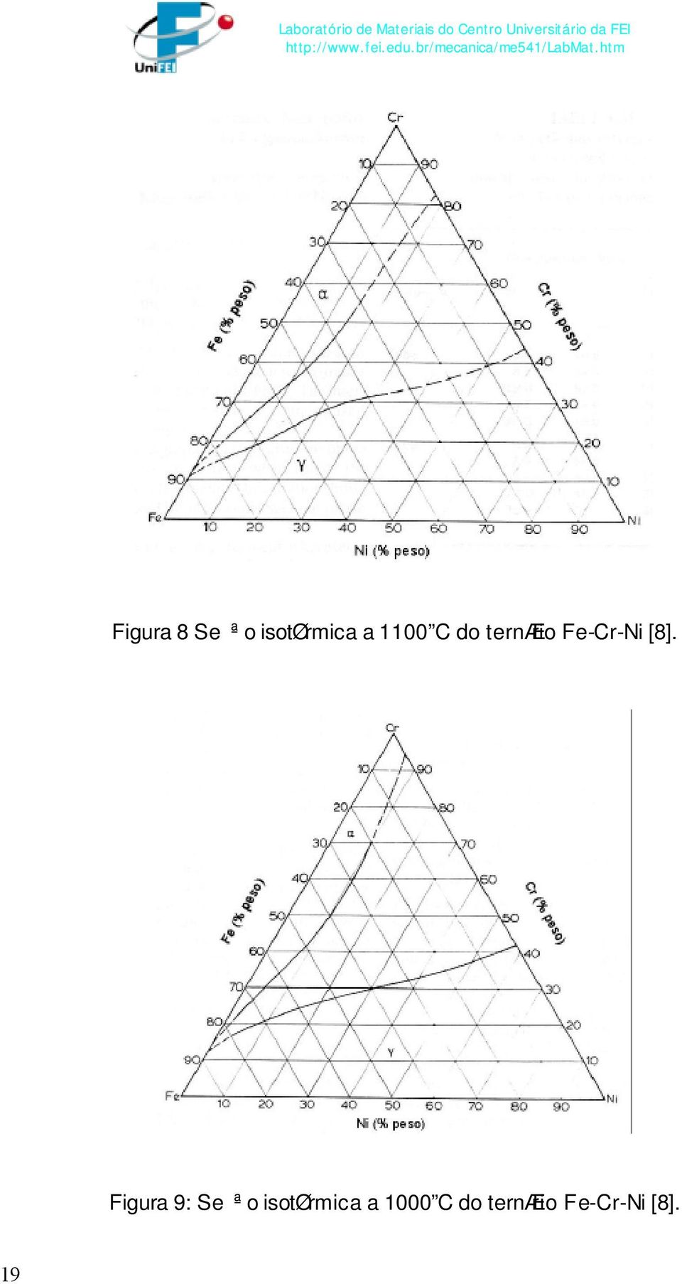 Figura 9: Se ªo isotø rmica a