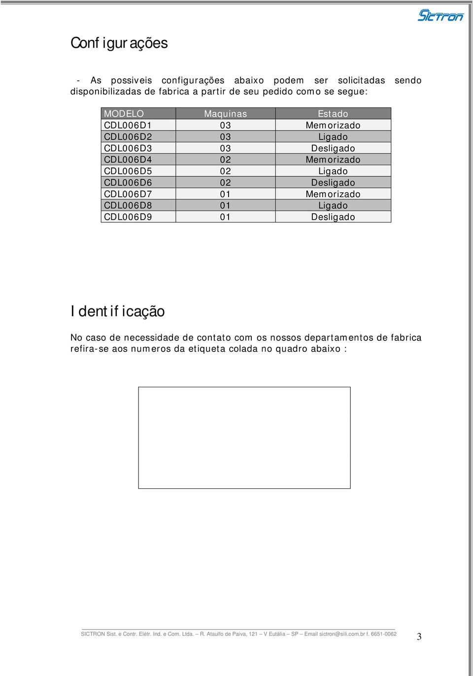 Memorizado CDL006D5 02 Ligado CDL006D6 02 Desligado CDL006D7 01 Memorizado CDL006D8 01 Ligado CDL006D9 01 Desligado