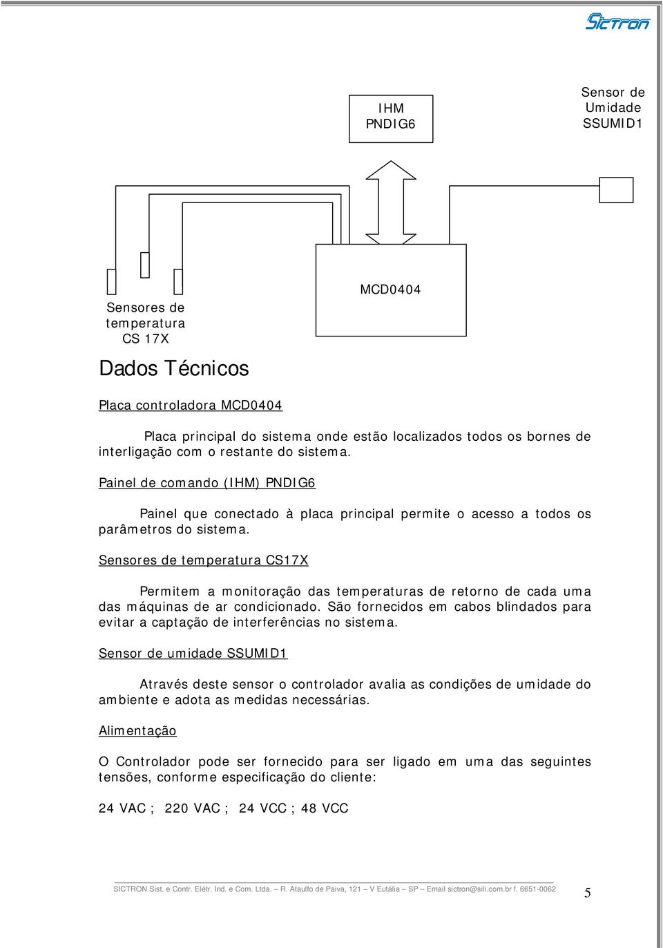 Sensores de temperatura CS17X Permitem a monitoração das temperaturas de retorno de cada uma das máquinas de ar condicionado.