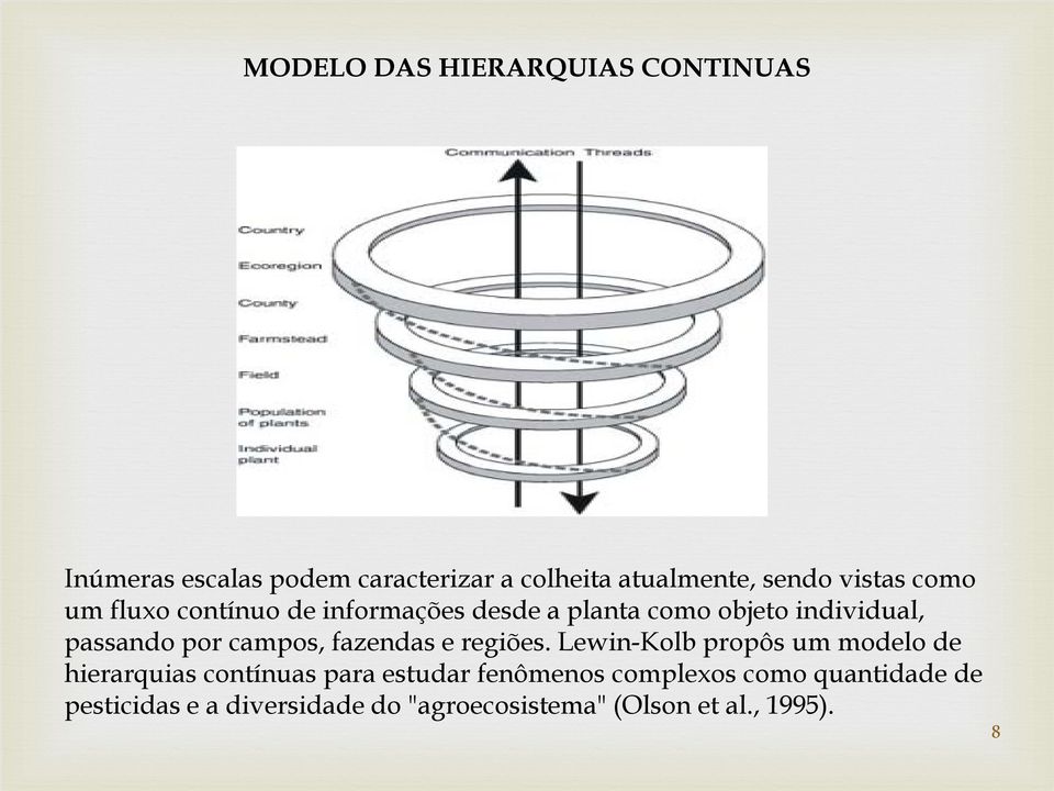 campos, fazendas e regiões.